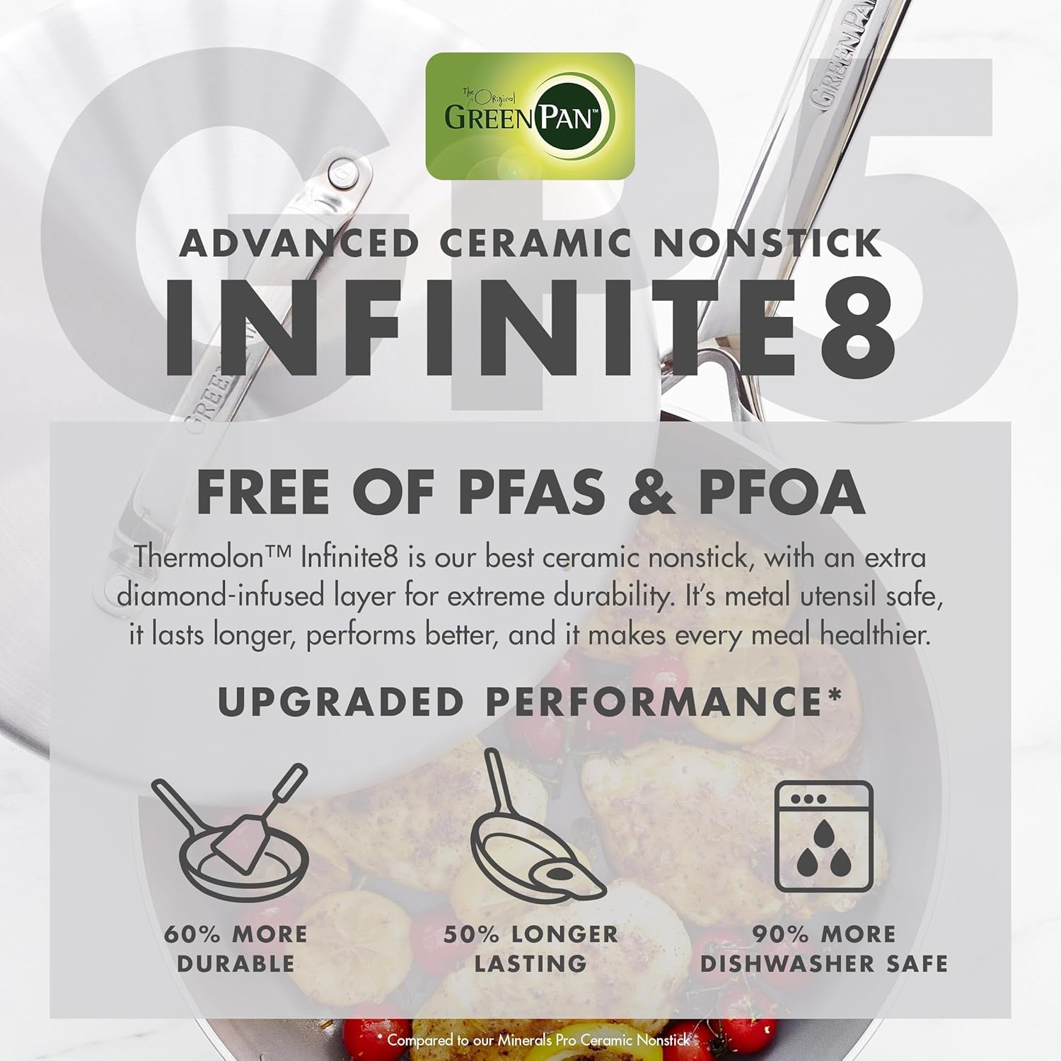 imageGreenPan GP5 326QT Saucepan with Lid 5Ply Stainless Steel PFASFree Ceramic Nonstick Soup Pot Dishwasher and Oven Safe Silver